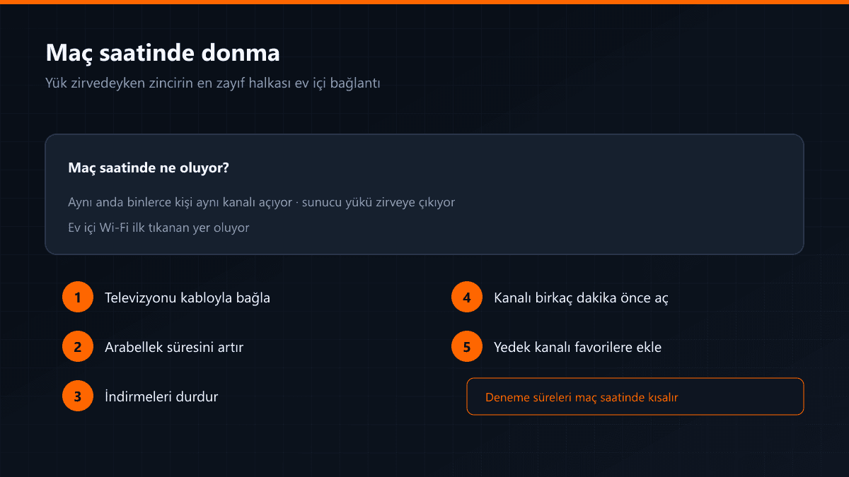 Maç saatinde yapılacak beş hazırlık