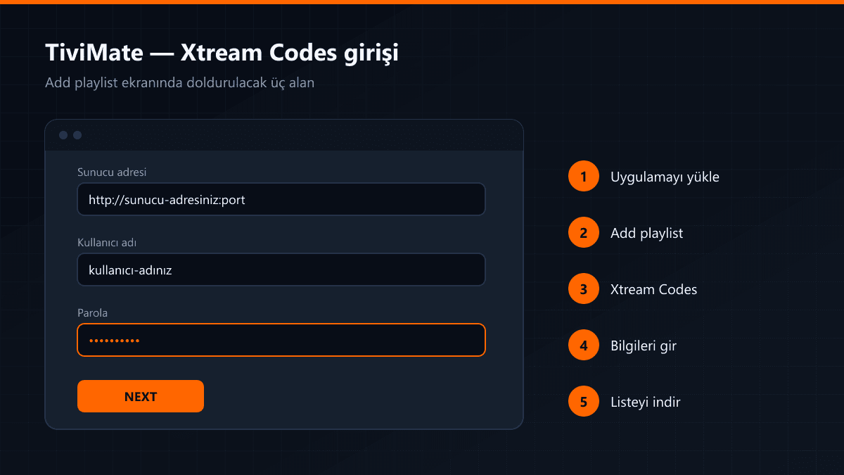 TiviMate Xtream Codes giriş ekranı ve kurulum adımları